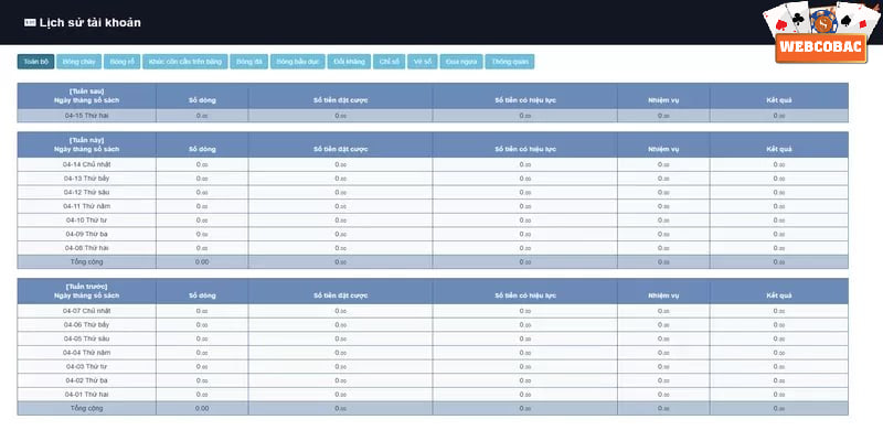 Luôn minh bạch về lịch sử đặt cược